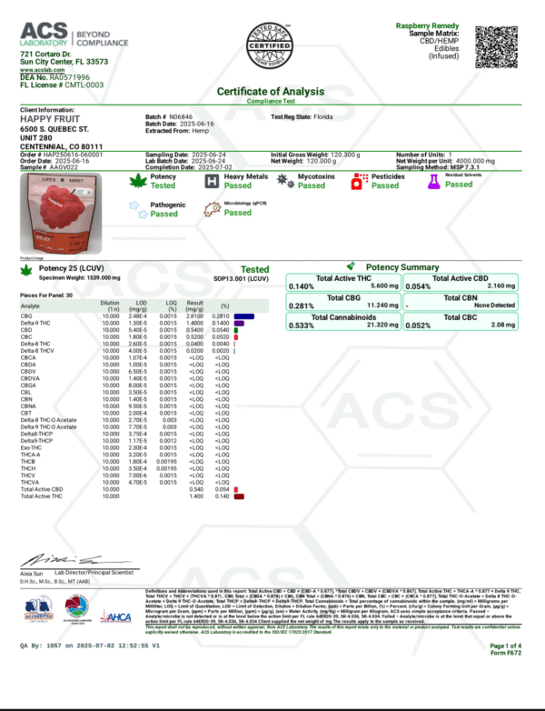 Happy Fruit THC Gummies - Image 12